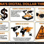 베센트, 중국의 금 기반 디지털 화폐 주도 금융 시스템에 대해 경고